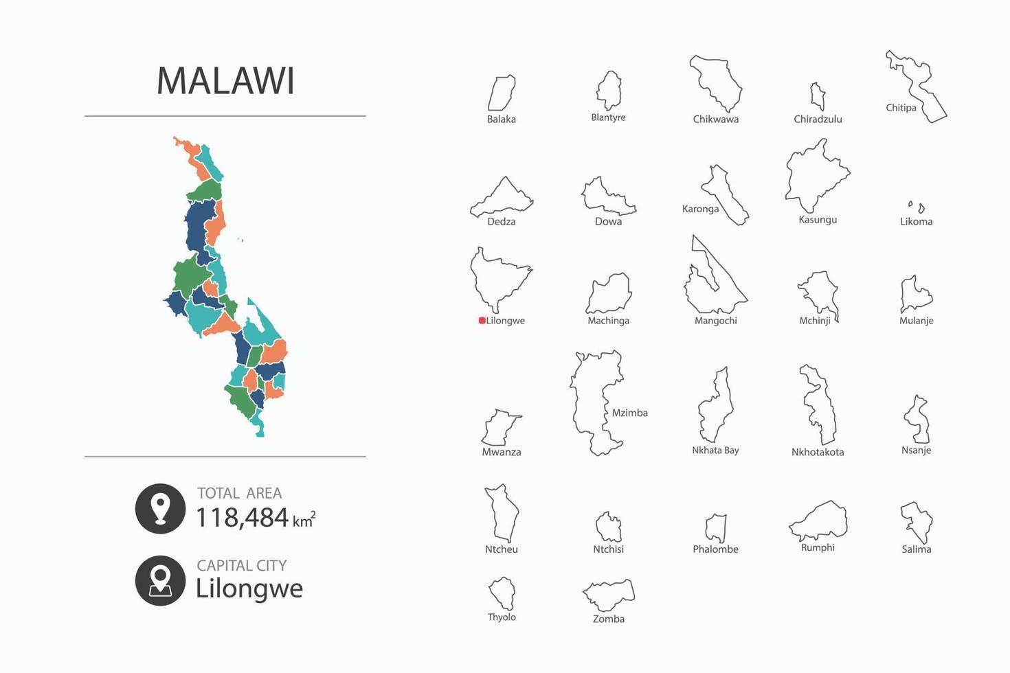 Map of Malawi with detailed country map. Map elements of cities, total areas and capital. vector