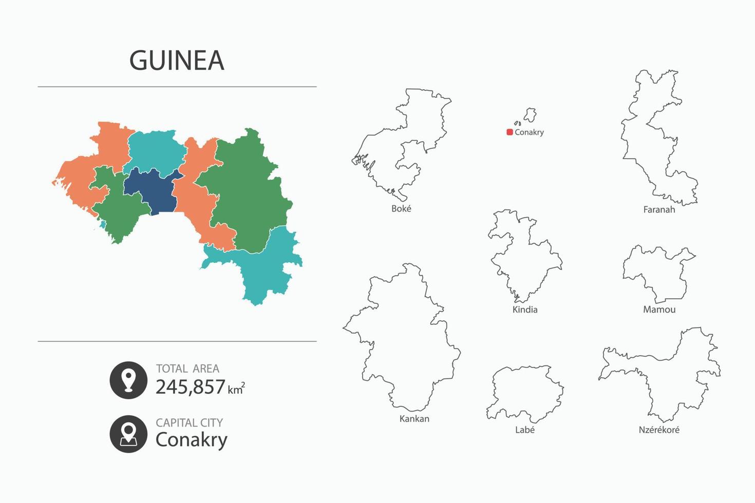 mapa de guinea con mapa detallado del país. elementos del mapa de ciudades, áreas totales y capital. vector