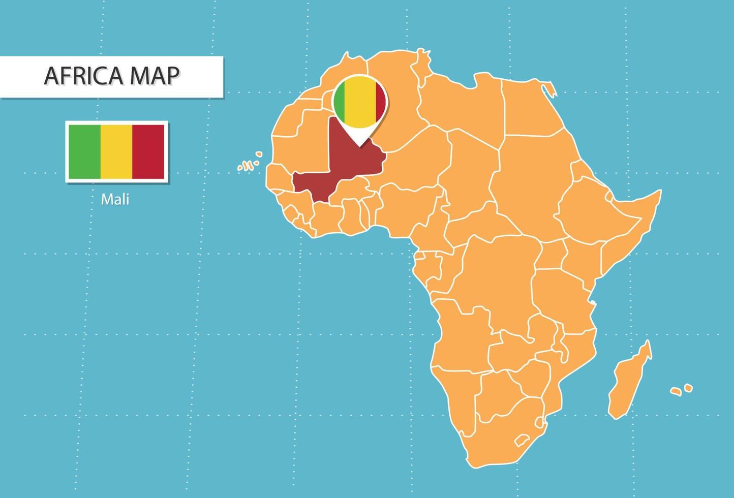 mapa de Malí en África, íconos que muestran la ubicación y las banderas de Malí. vector