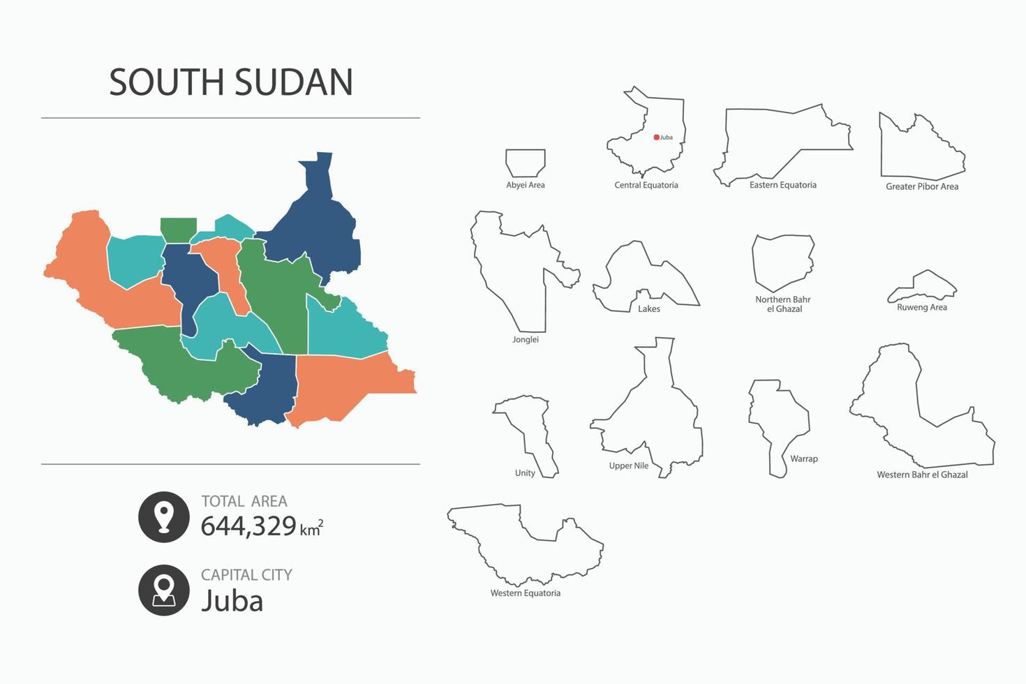Map of South Sudan with detailed country map. Map elements of cities, total areas and capital. vector
