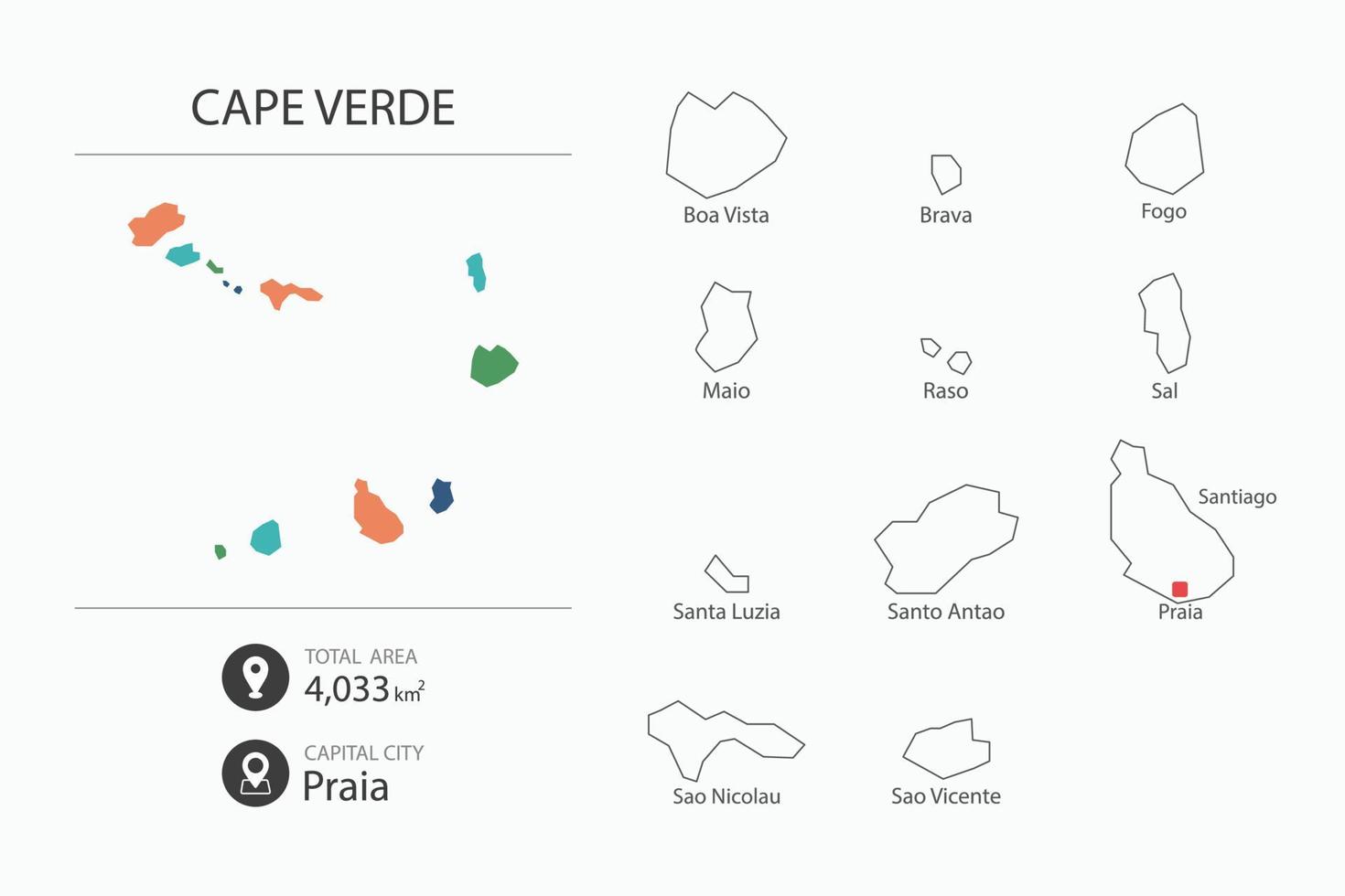 Map of Cape Verde with detailed country map. Map elements of cities, total areas and capital. vector