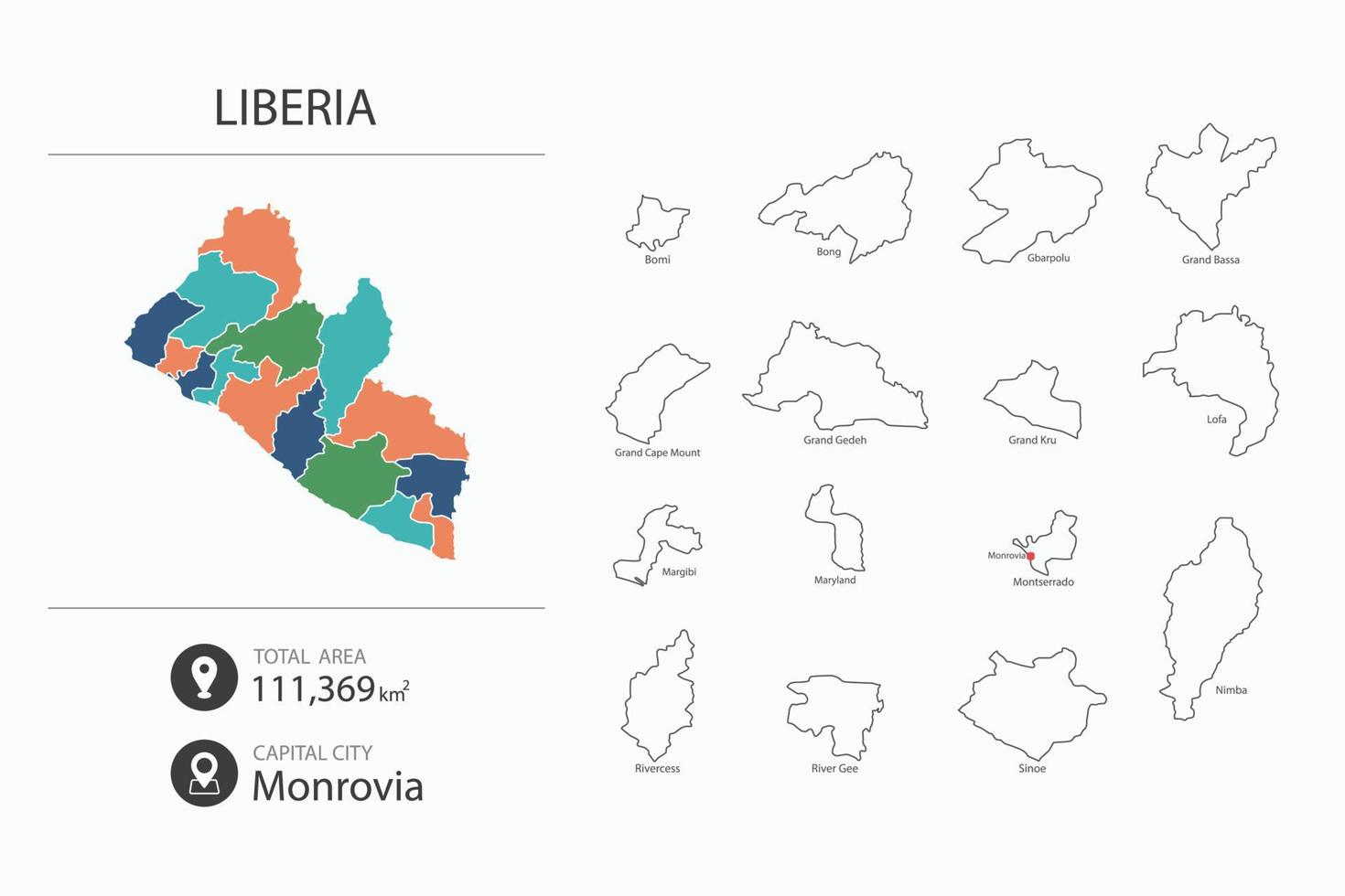 Map of Liberia with detailed country map. Map elements of cities, total areas and capital. vector
