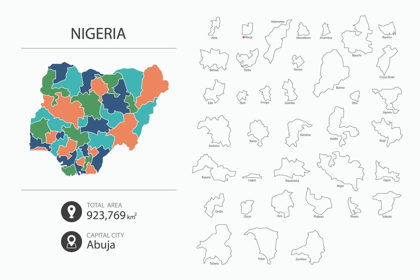 mapa de nigeria con mapa detallado del país. elementos del mapa de ciudades, áreas totales y capital. vector