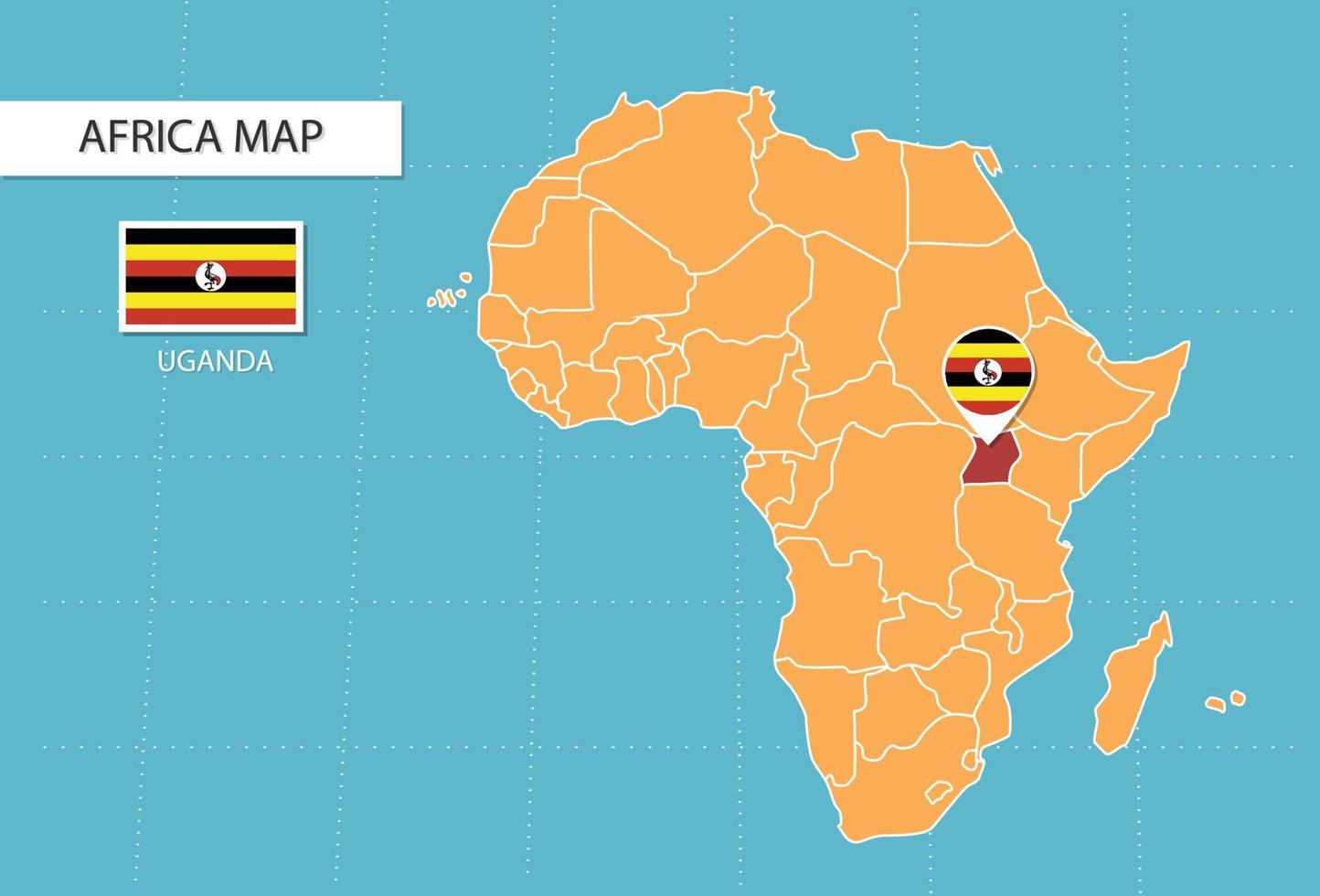 mapa de uganda en áfrica, iconos que muestran la ubicación y las banderas de uganda. vector