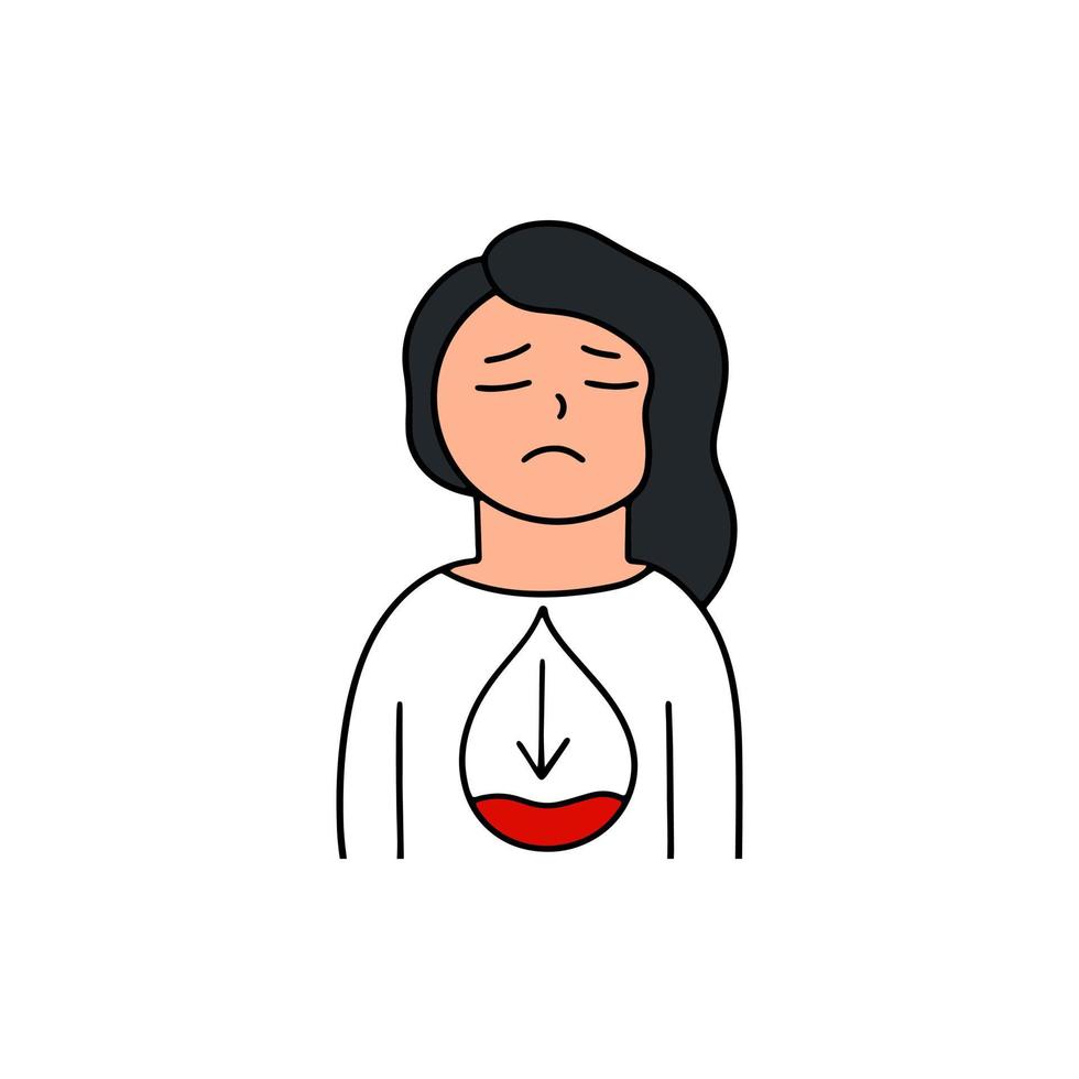 A woman suffers from low blood sugar. Prediabetes. Anemia concept. Vector illustration in doodle style