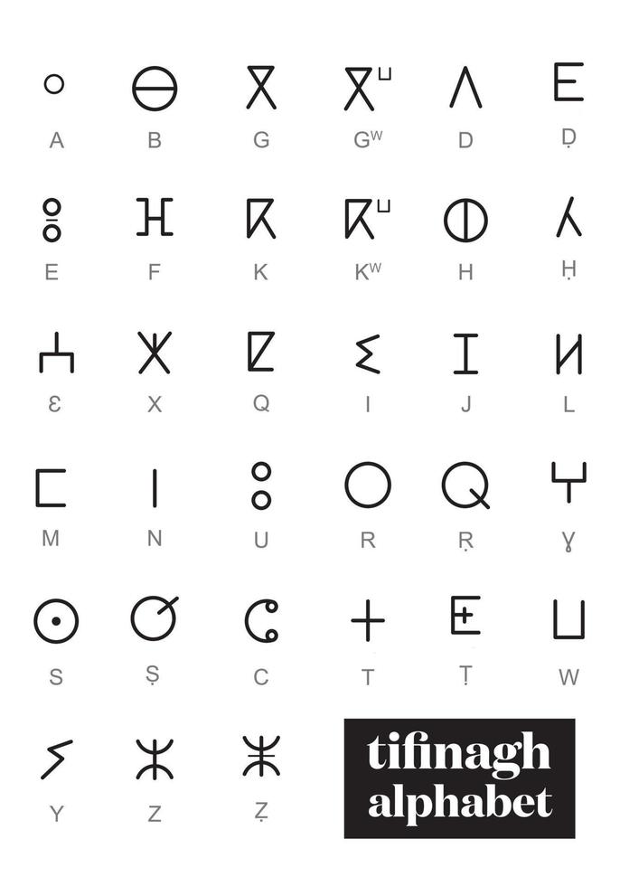 alfabeto tifinagh, vector de texto amazigh, letra bereber, guión de mano tifinagh, letras de pincel amazigh.