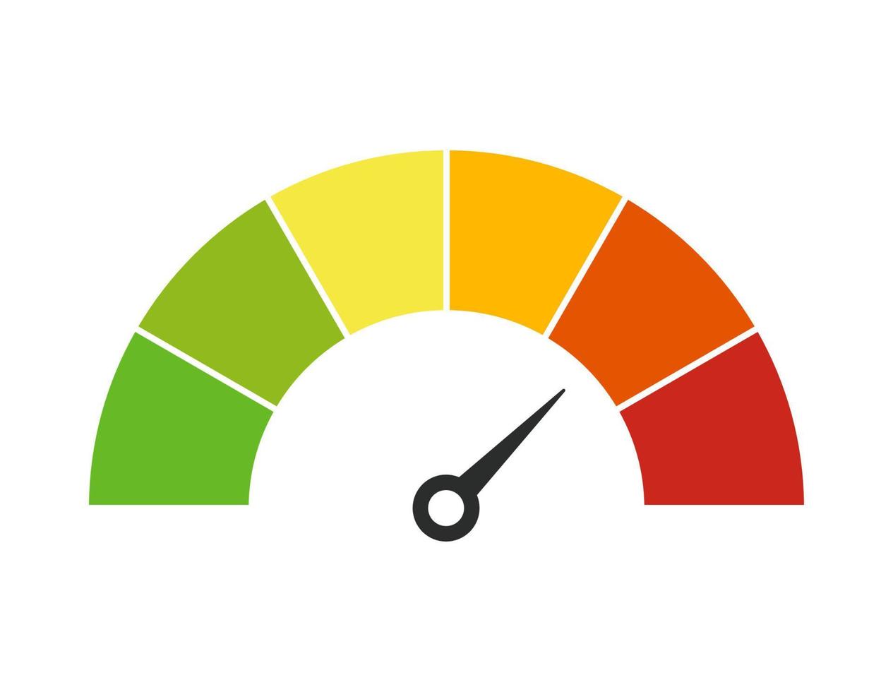 Vector color speedometer meter with arrow for dashboard with green, yellow, orange and red indicators. Gauge of tachometer. Low, medium, high and risk levels. Bitcoin fear and greed