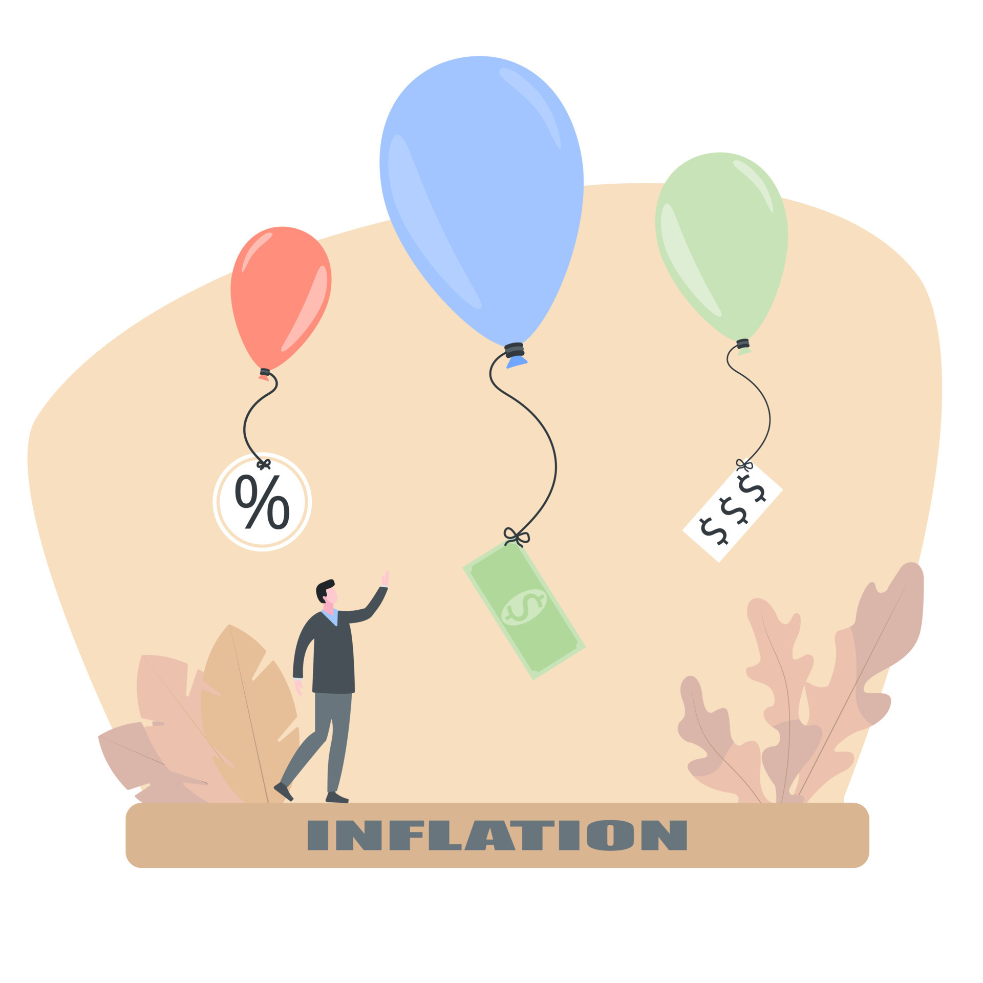 Inflation causing price rising up, overvalued stock or funds, consumer