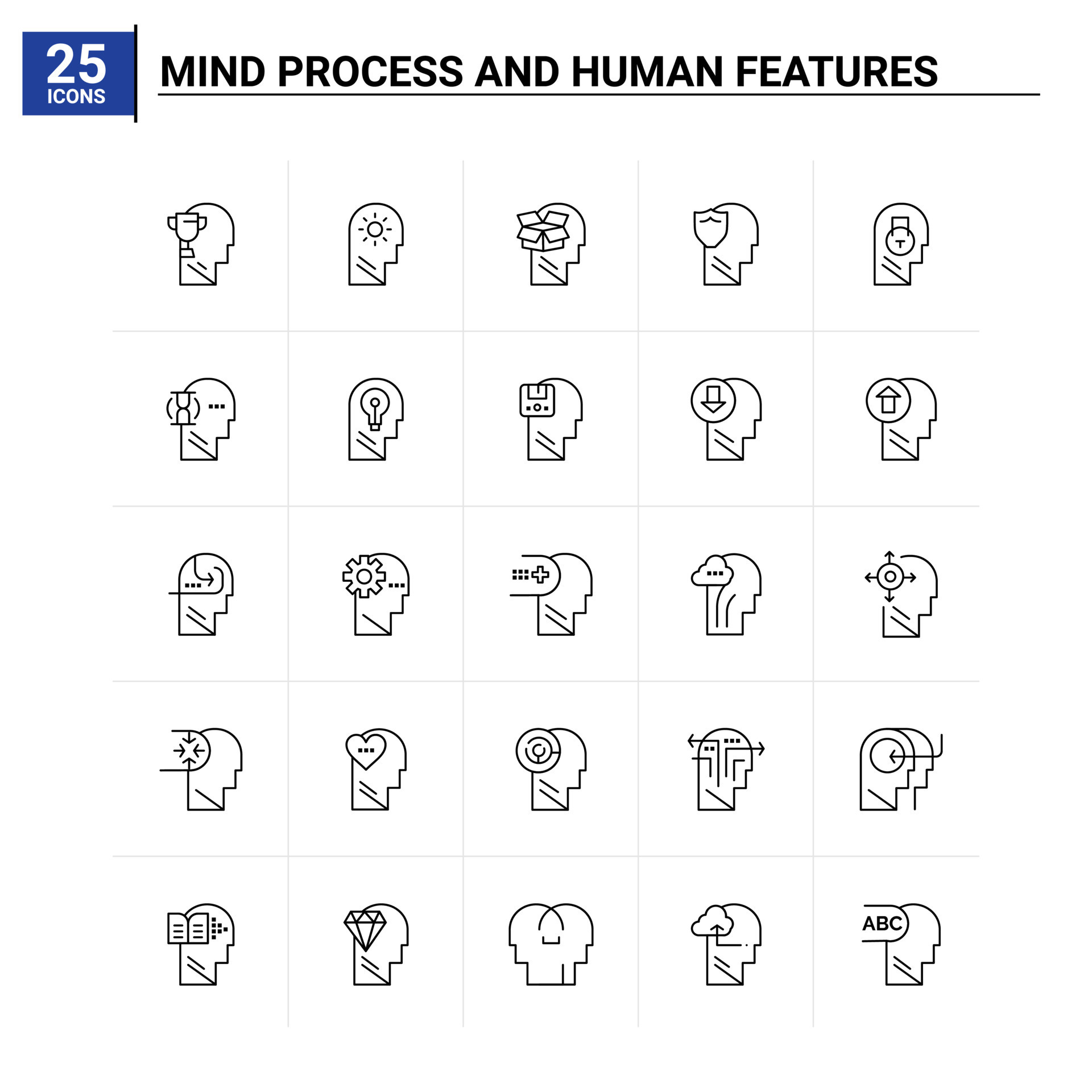 25 Mind Process And Human Features icon set. vector background 15360226