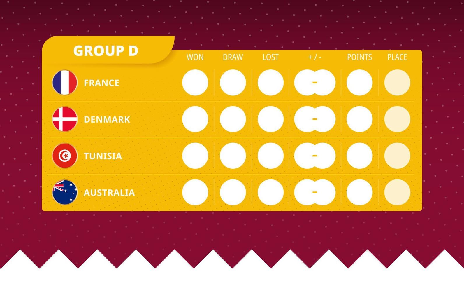 marcador del grupo d del torneo mundial de fútbol 2022. vector