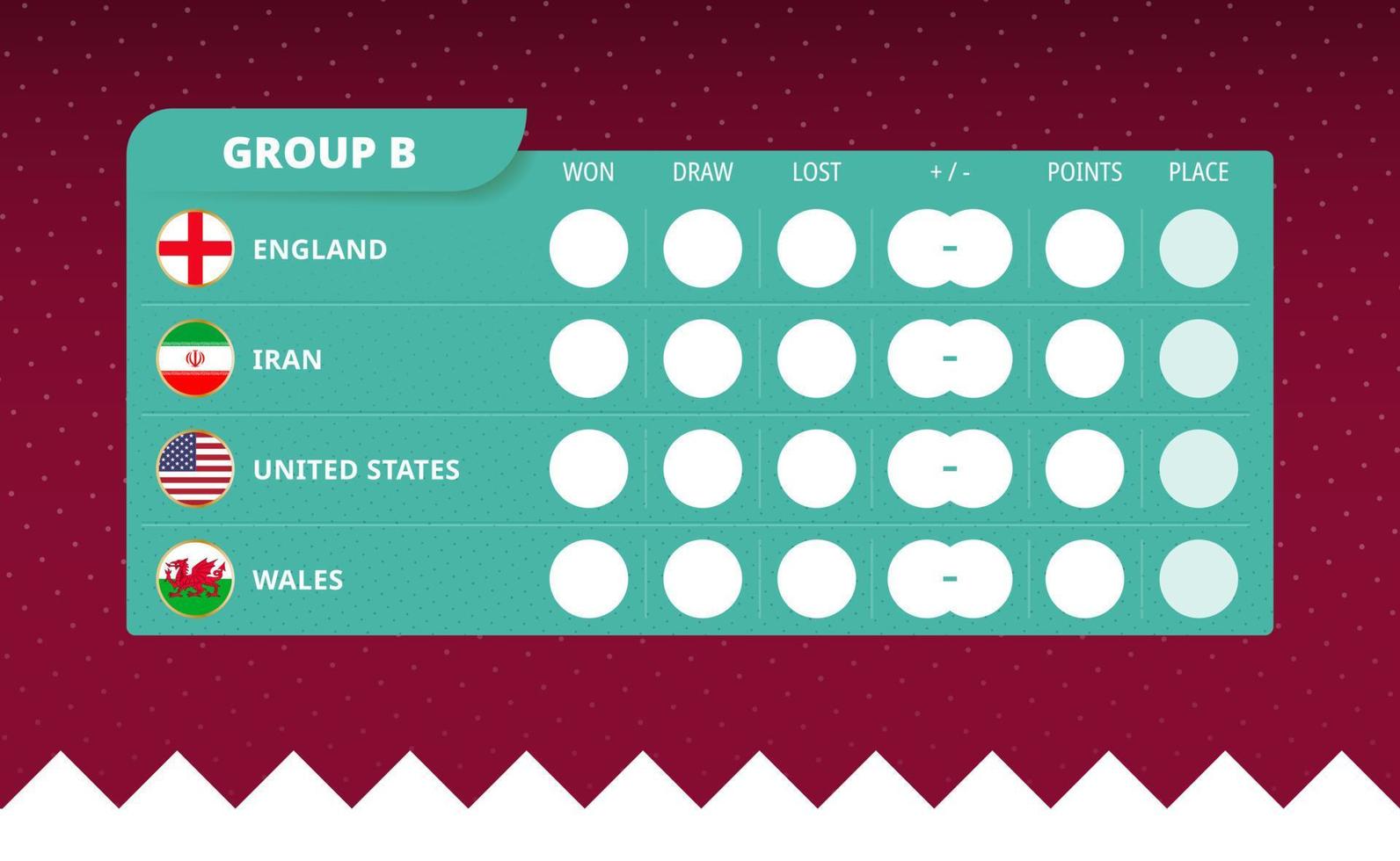 marcador del grupo b del torneo mundial de fútbol 2022. vector