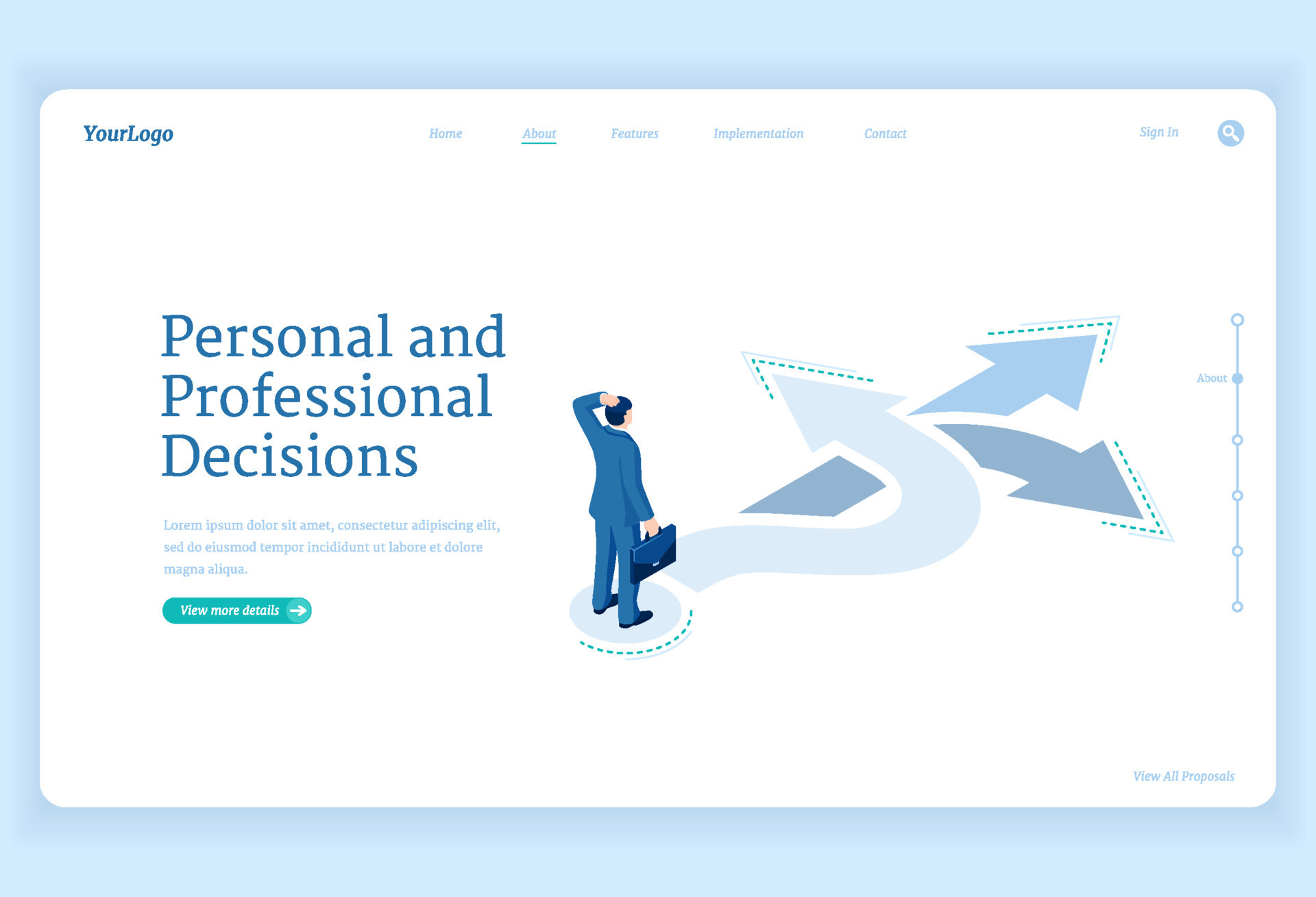 Decision solution. Decision solution