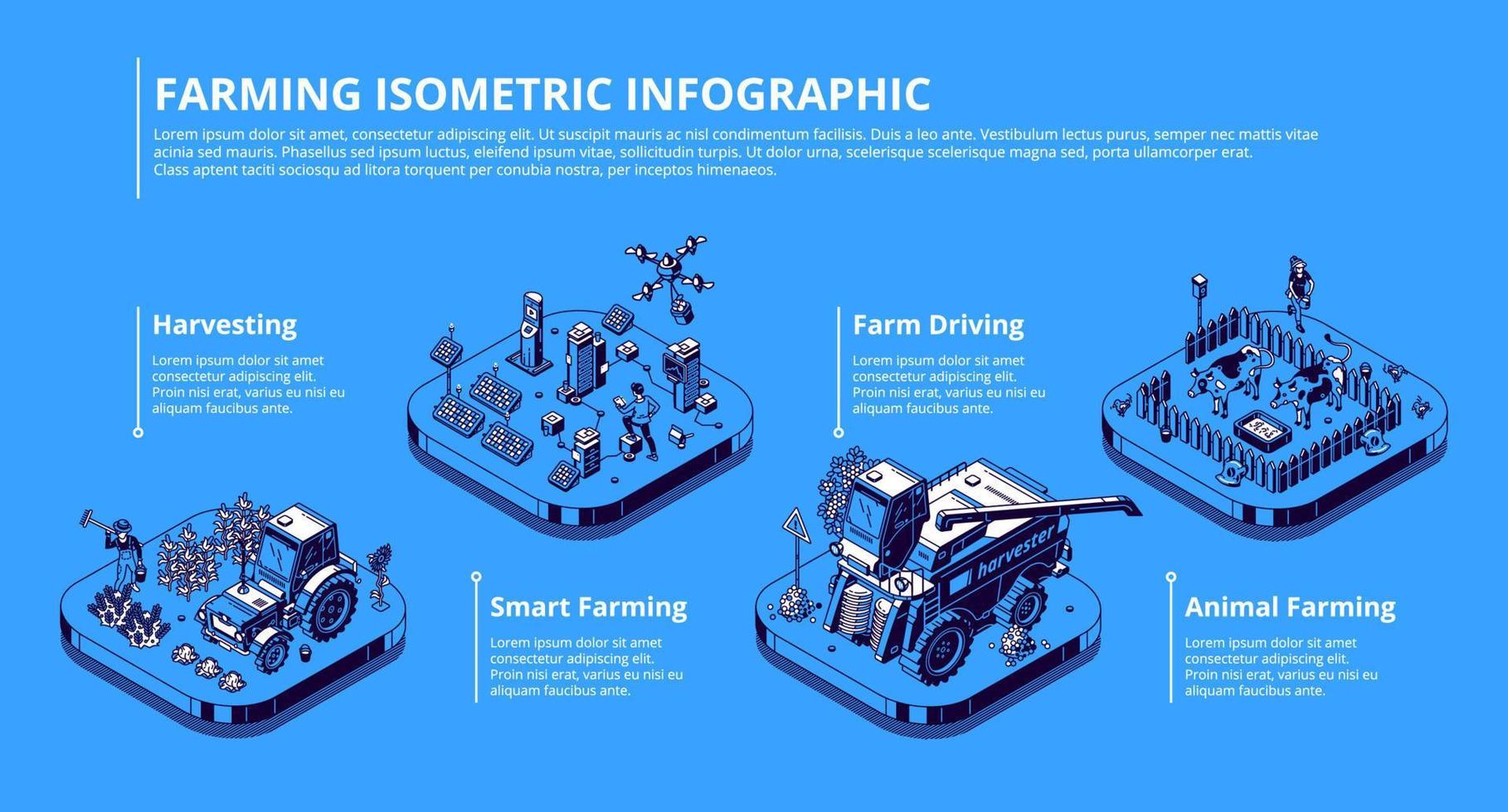 infografía isométrica vectorial de agricultura inteligente vector