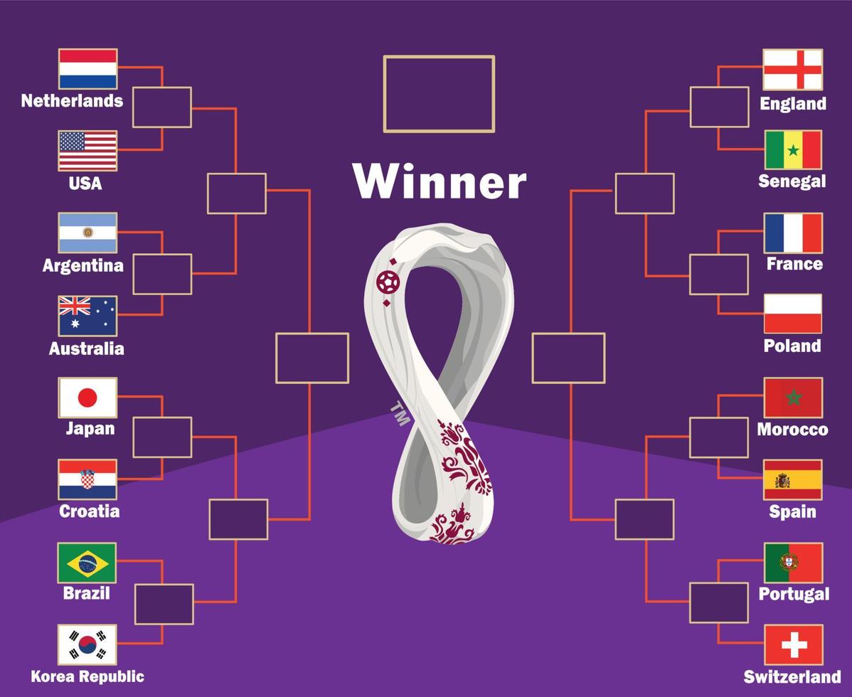 Flags Emblem Countries With Names And Fifa World Cup Qatar 2022 Logo Design Symbol football Final Vector Countries Football Teams Illustration