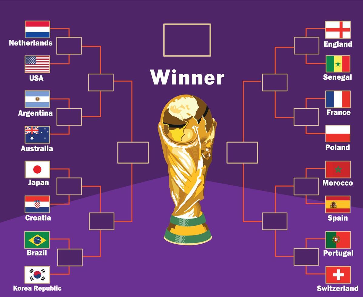 banderas países emblema con nombres y trofeo copa mundial diseño de símbolo fútbol final vector países equipos de fútbol ilustración