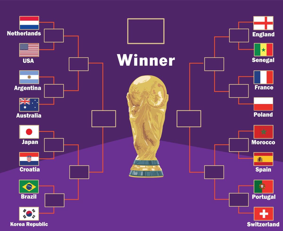 banderas países emblema con nombres y trofeo copa mundial diseño de símbolo fútbol final vector países equipos de fútbol ilustración