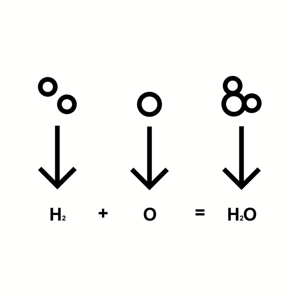 icono de línea vectorial de fórmula química única vector