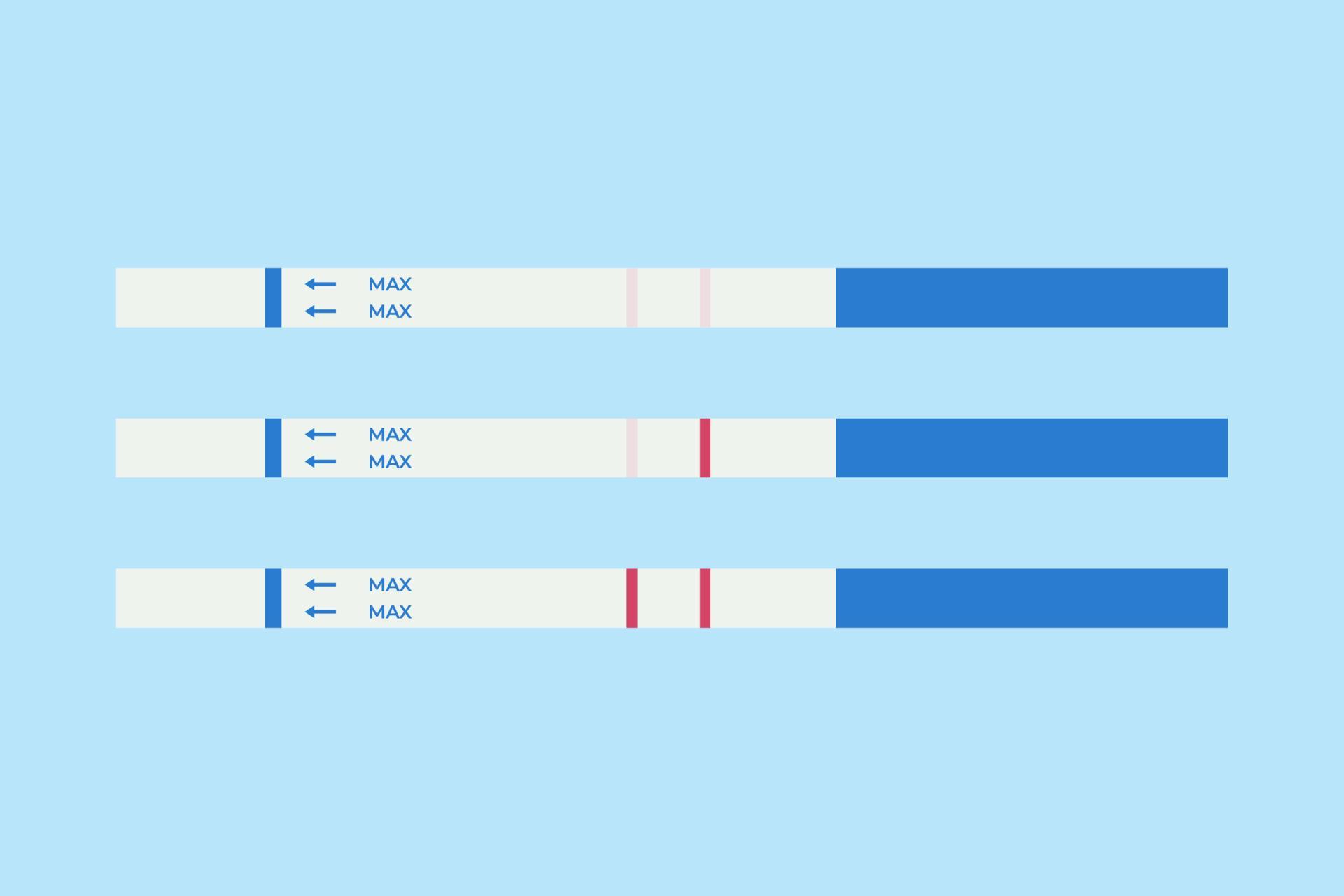 Pregnancy tests. Positive and negative 15397405 Vector Art at Vecteezy