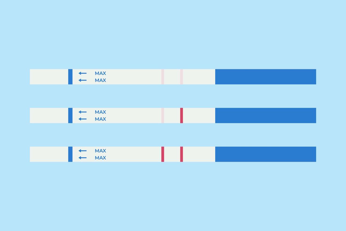 Pregnancy tests. Positive and negative vector