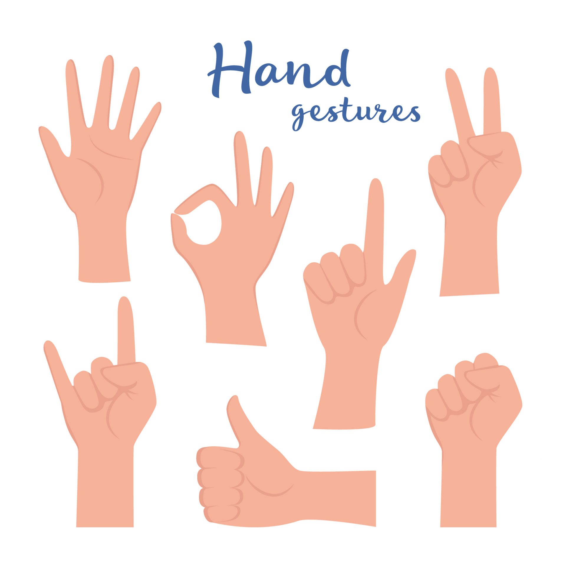 Hand Gestures In Communication