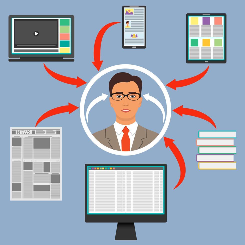 Businessman surrounded by gadgets, books and newspaper. Computer, smartphone, tablet, laptop and arrows to the woman s head. Protection from information overload concept. Vector. vector