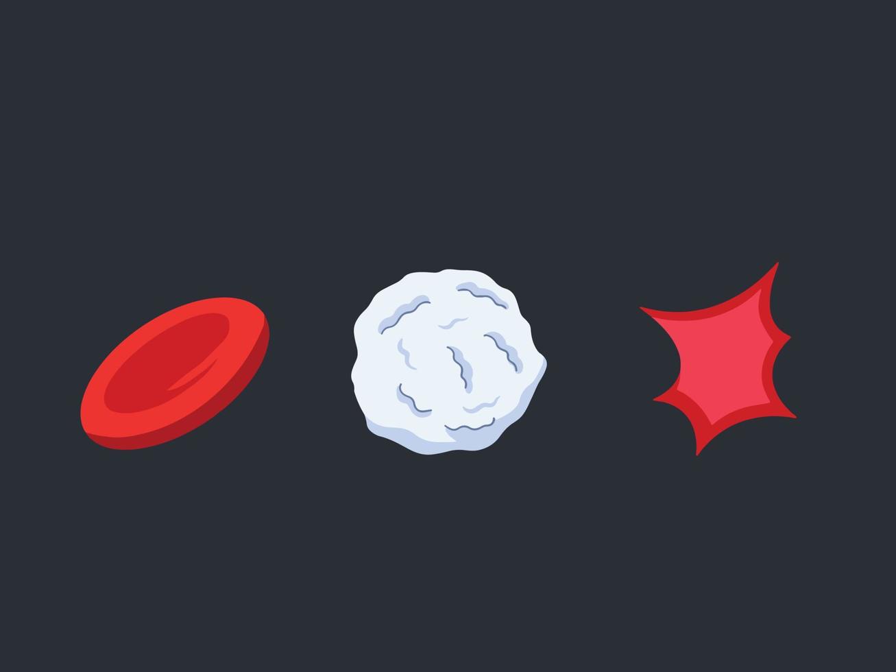 Sets of blood cells with flat vector illustration isolated on dark background. Pictogram drawing with cartoon art style for healthcare biology student education without texts.