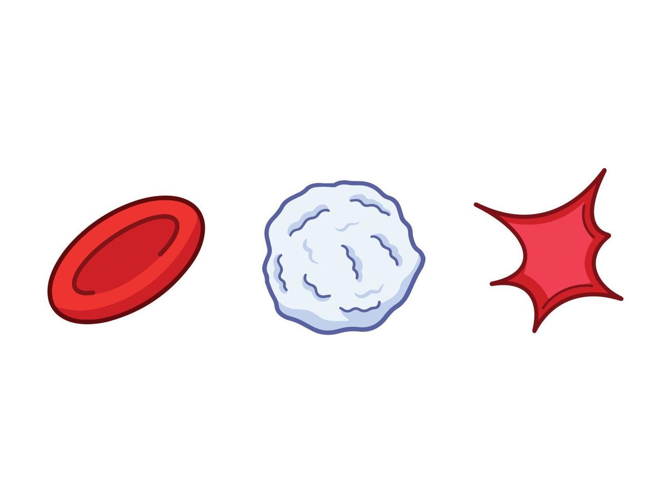 Sets of blood cells with clean outline line arts vector illustration isolated on white background. Pictogram drawing with cartoon flat art style for healthcare biology student education.