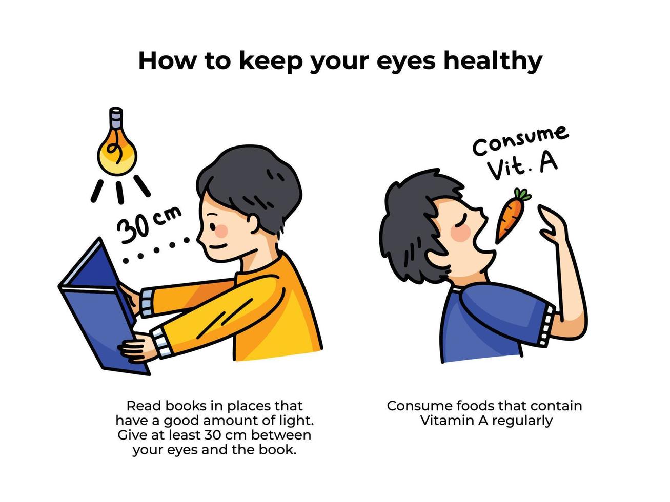 How to keep your eyes healthy vector illustration set isolated on white background with english description text. Cartoon styled drawing with children or young boy character for eye health poster.