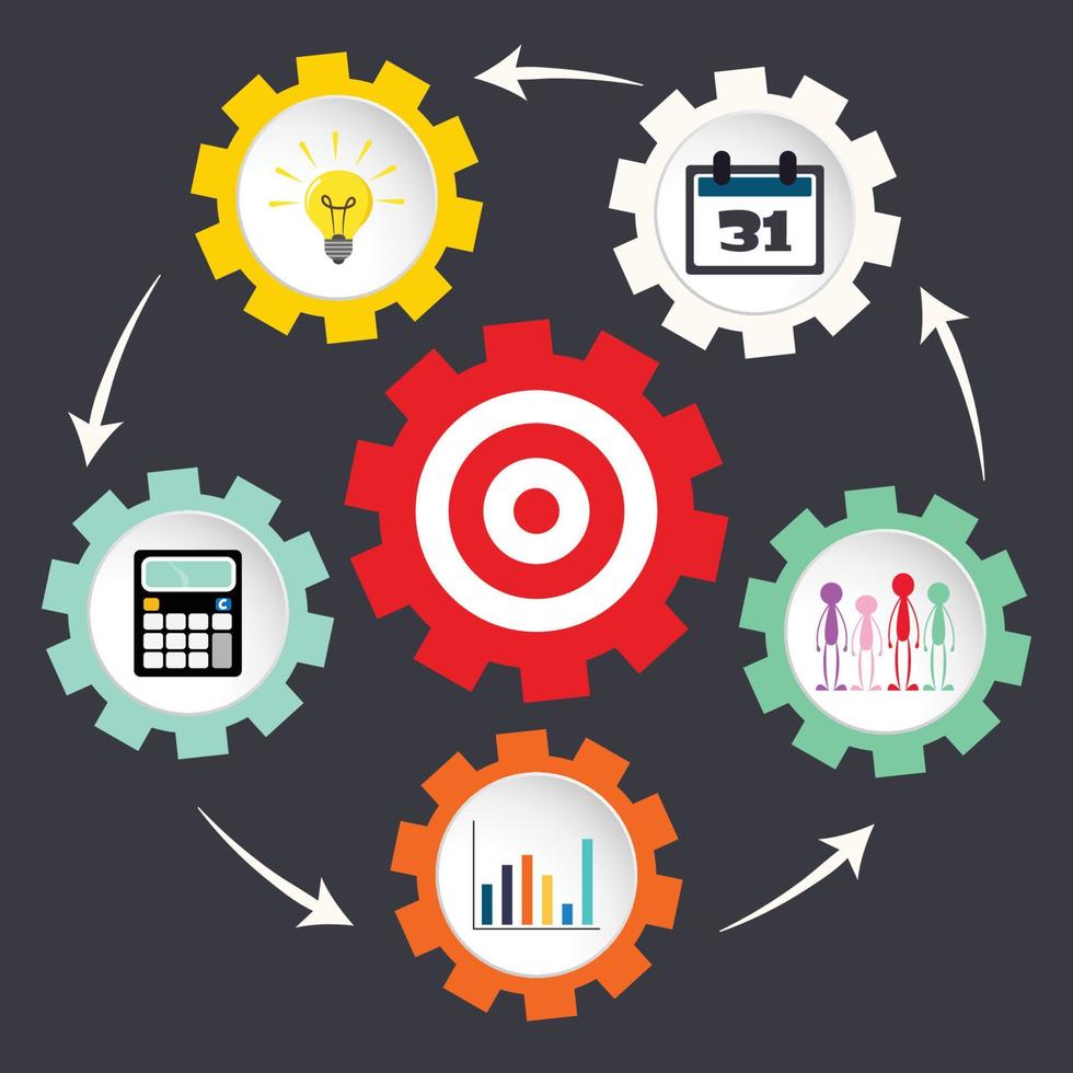 Project Management Goal Setting vector illustration graphic