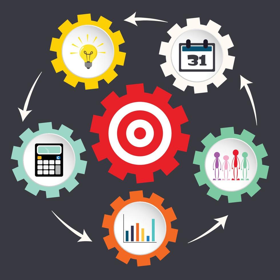gráfico de ilustración vectorial de establecimiento de objetivos de gestión de proyectos vector