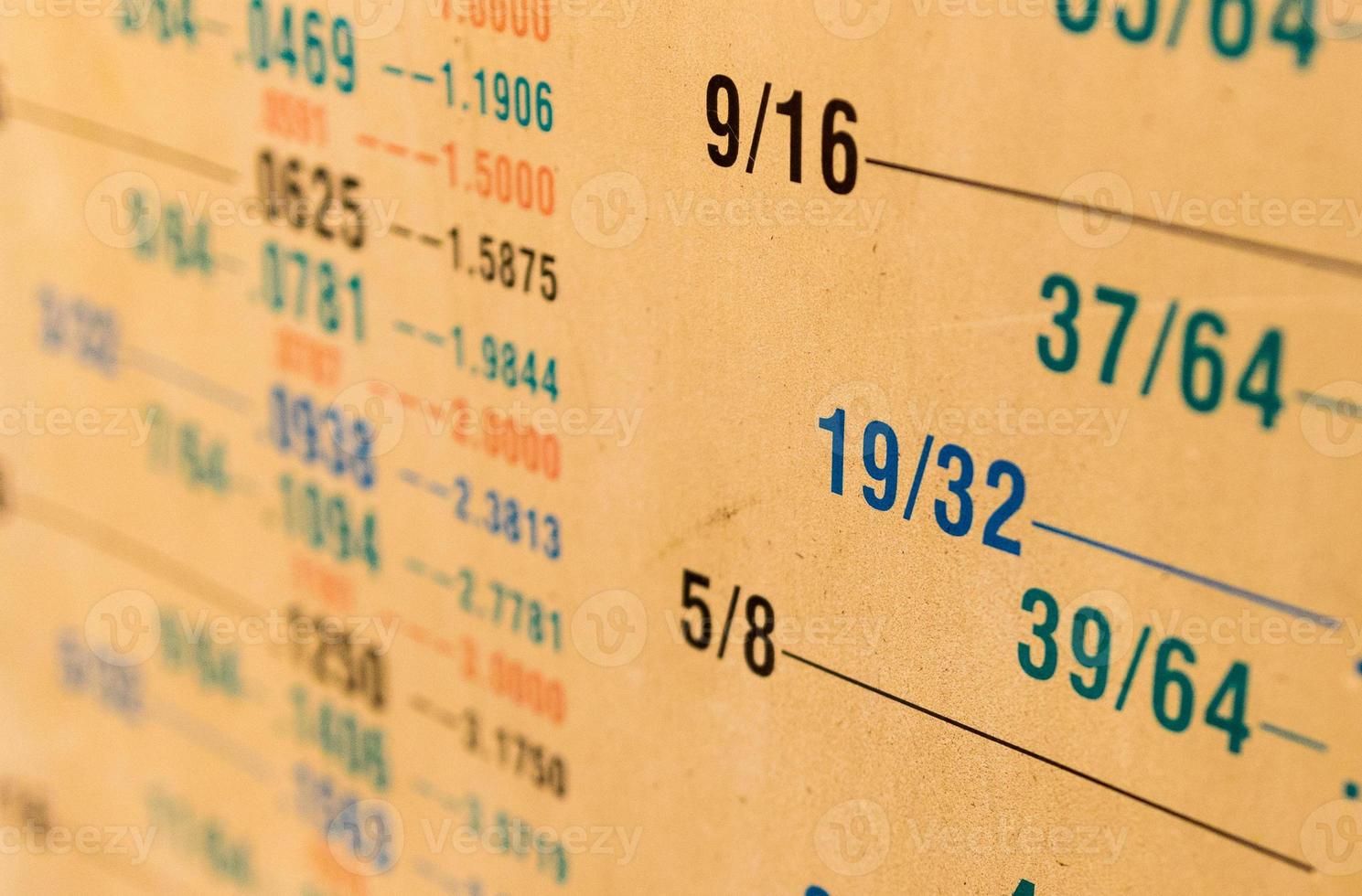 Fractional to decimal measurement size conversion chart yellowed from age photo