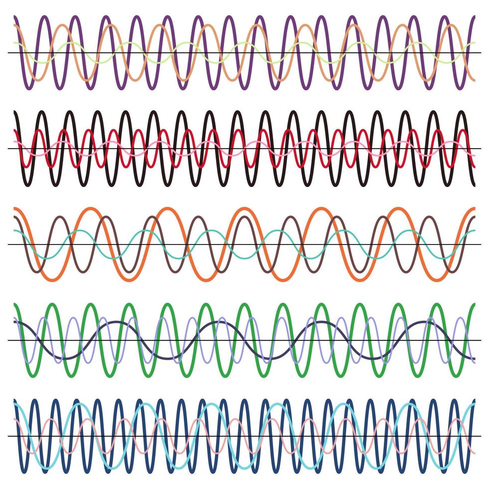 Sound waves vector set. Audio equalizer. Sound audio waves isolated on white background