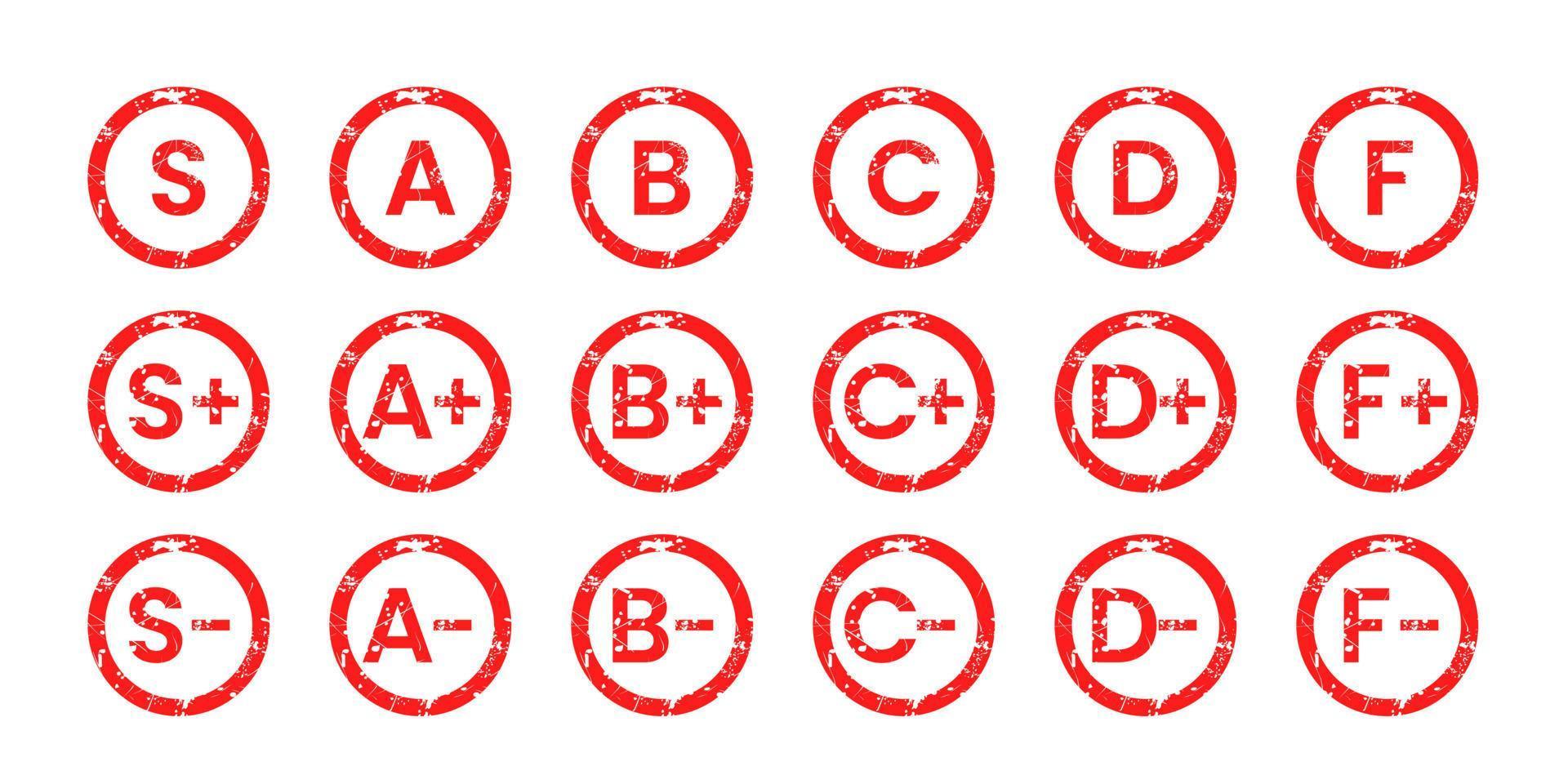Grades results in a grunge circle. pluses and minuses. vector