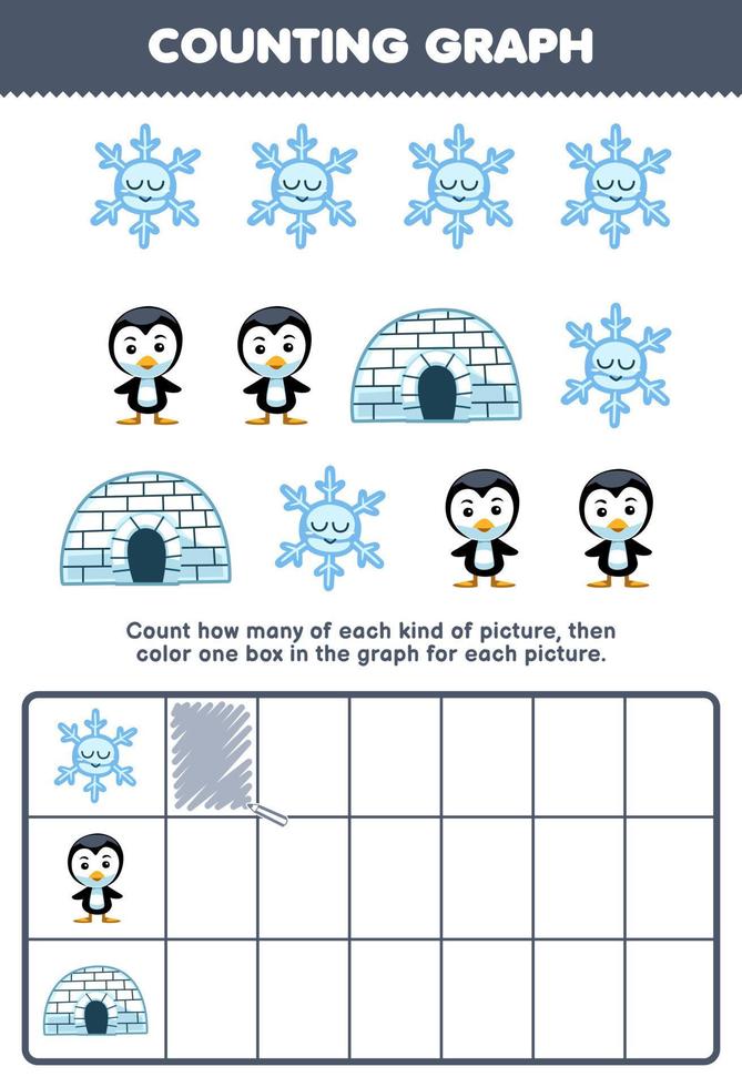 Education game for children count how many cute cartoon snowflake penguin igloo then color the box in the graph printable winter worksheet vector