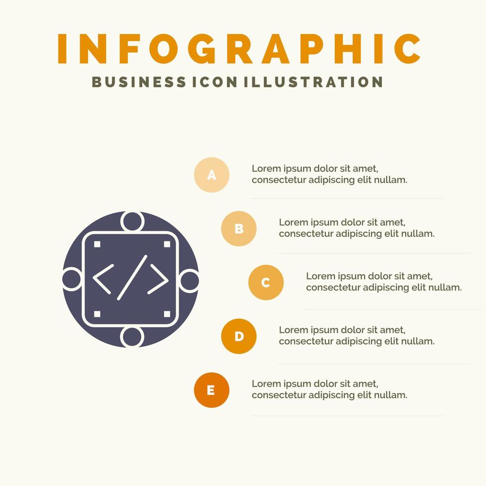 código implementación personalizada gestión producto icono sólido infografía 5 pasos presentación antecedentes vector