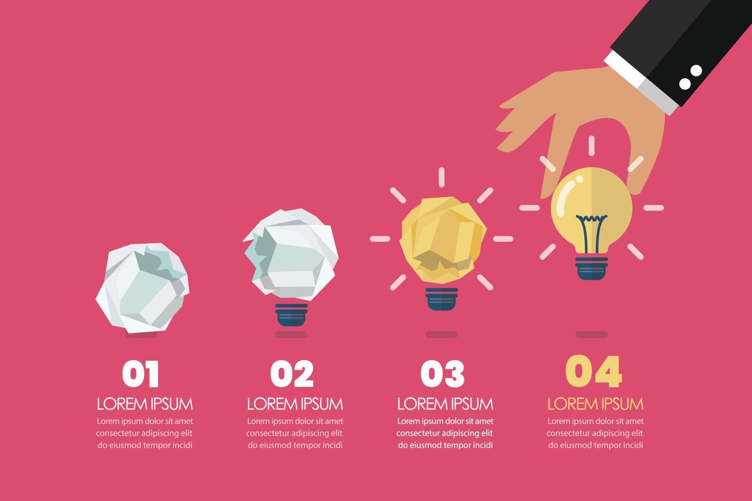 Change gabage to idea concept infographic vector