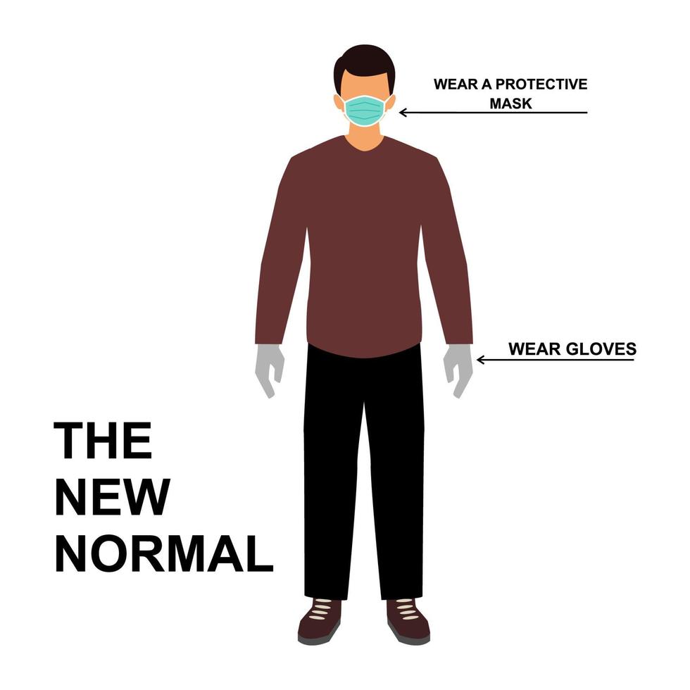 New normal vector design with eating mask and gloves