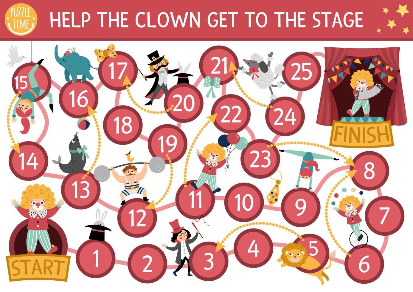 Circus dice board game for children with clown going to stage. Amusement show or holiday boardgame. Entertainment festival activity or printable worksheet with magician, athlete, gymnast, animals vector