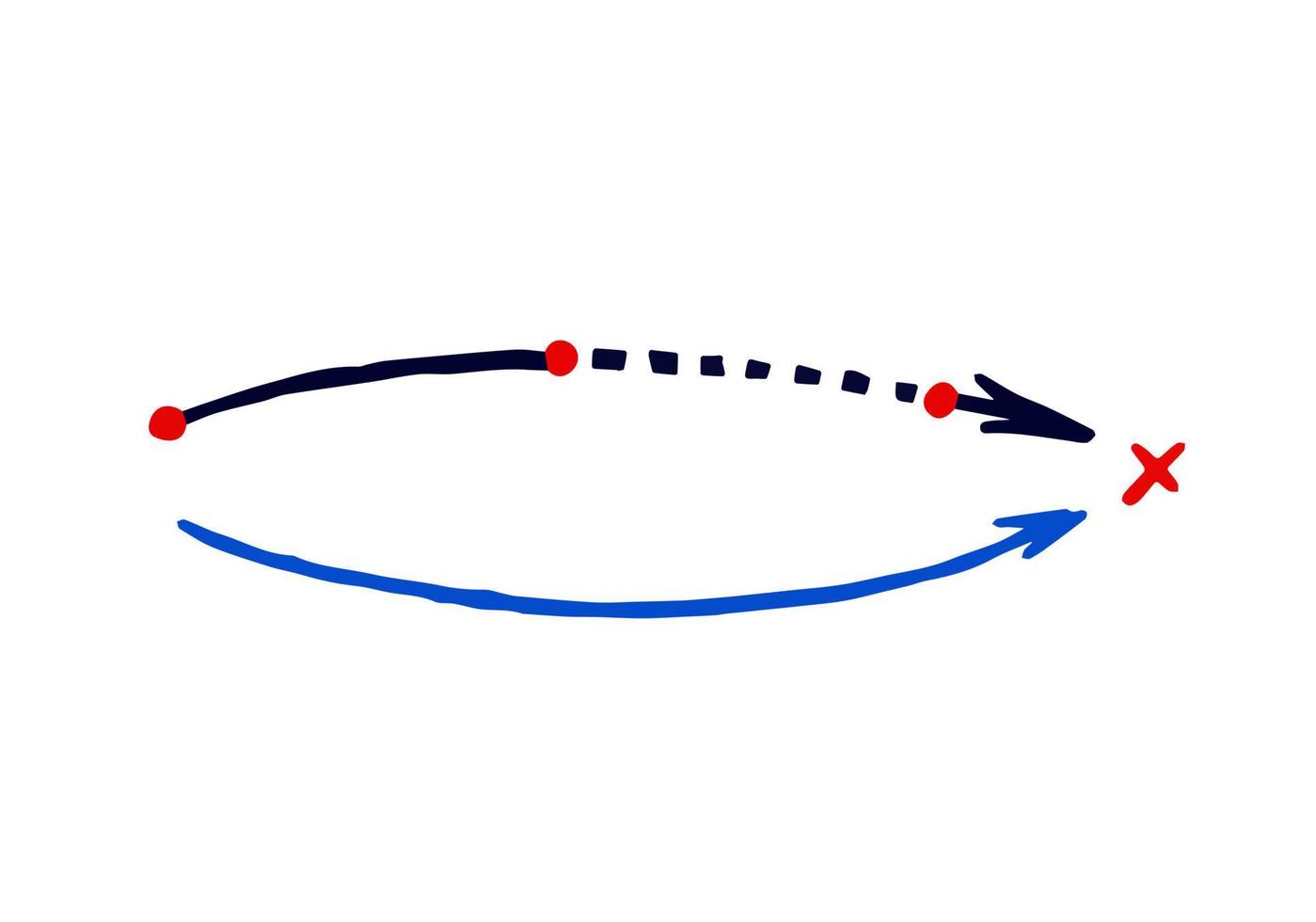 Direction line of path. Strategic movement and route. Relocation of dotted arrow and point A to point B. Scheme and plan vector