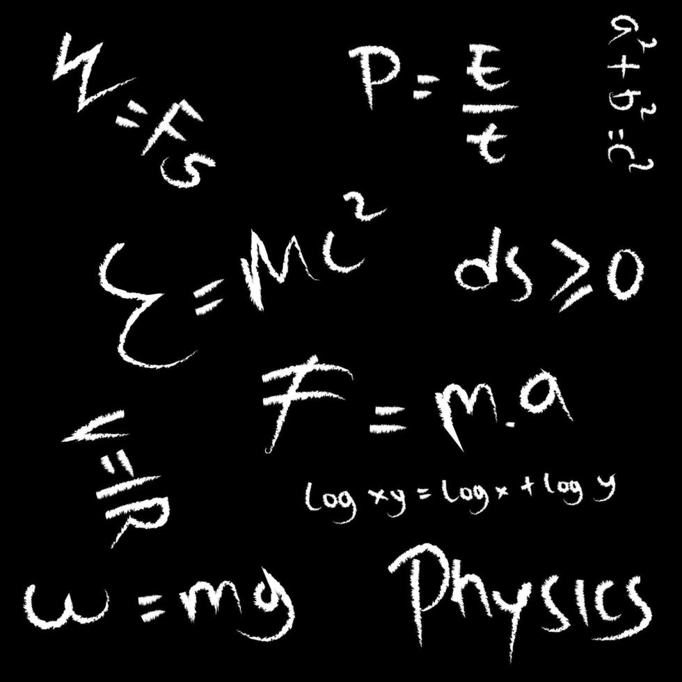 physics famous formulas equation vector