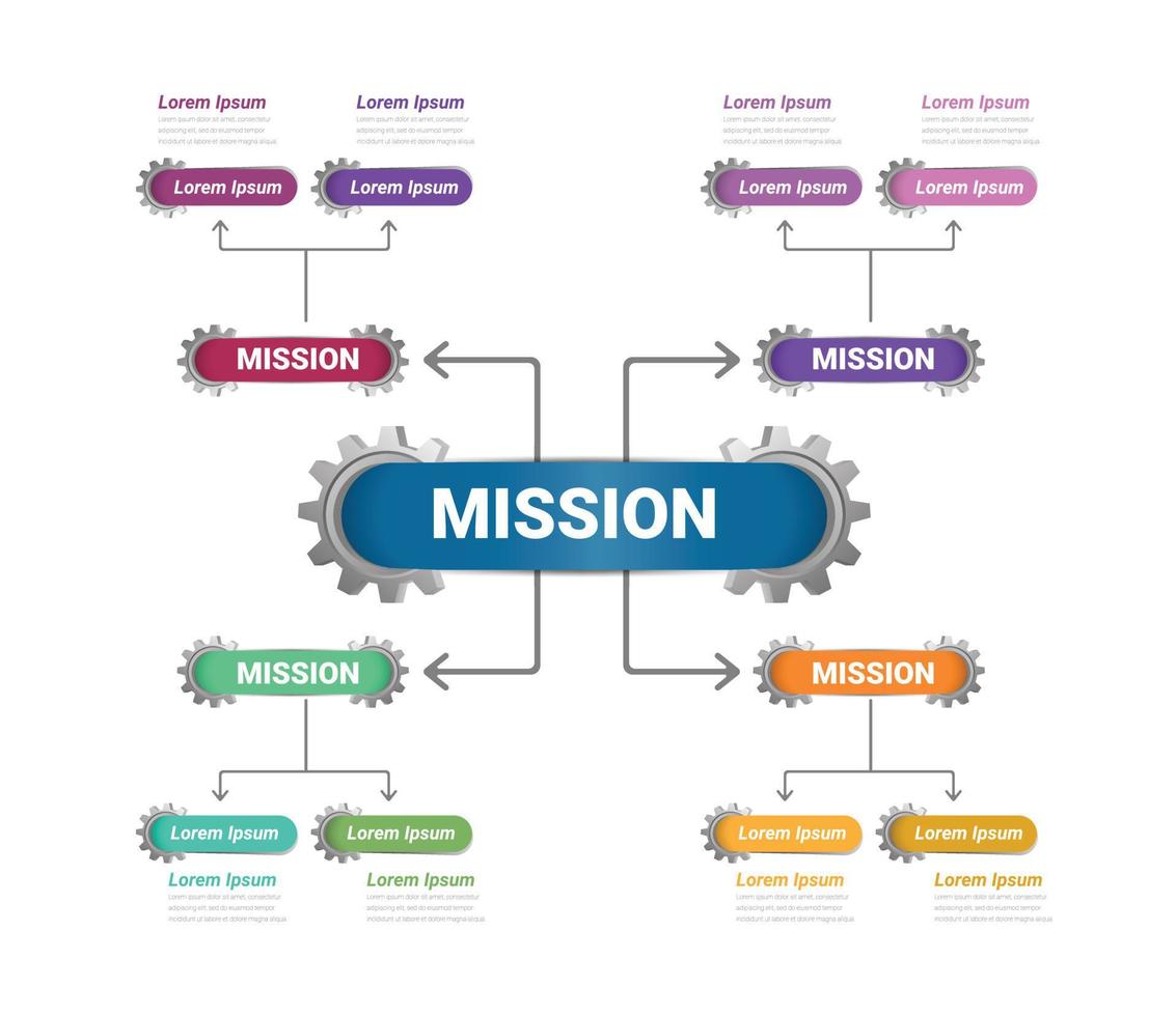 Flowchart elements, tree diagram with gears cogwheels Concept. Modern ...