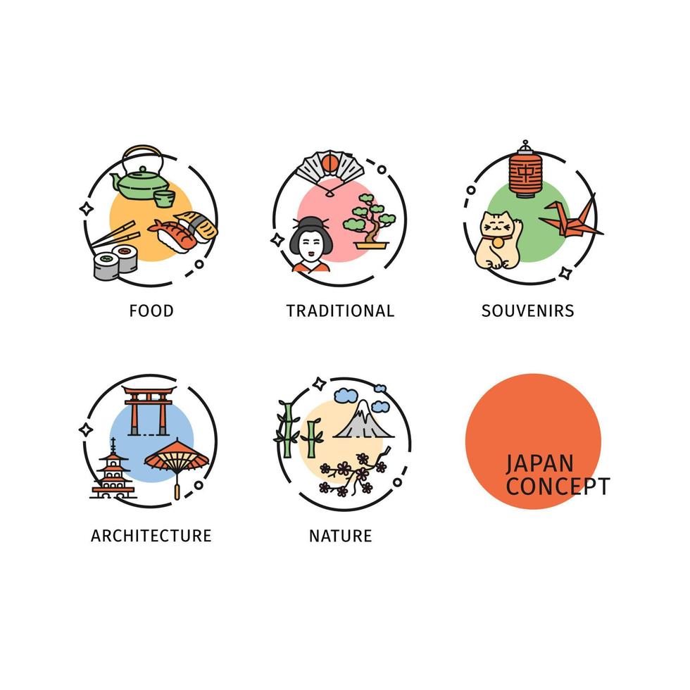 Japan Travel and Tourism Concept Thin Line Icons Labels Set. Vector
