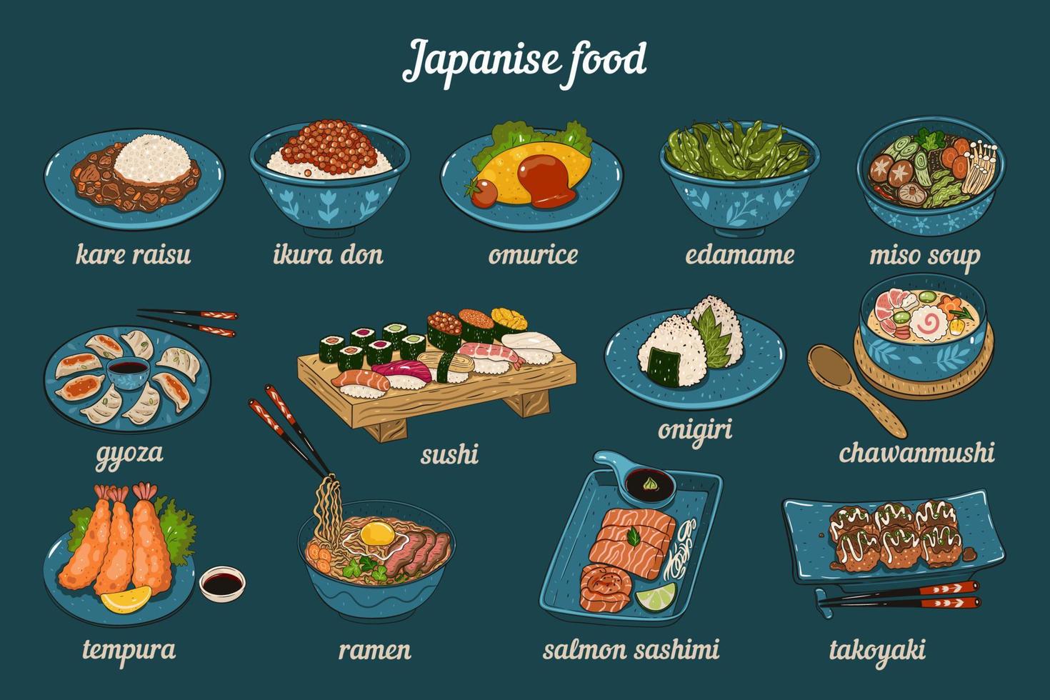 A set of Japanese dishes with inscriptions. Vector graphics.