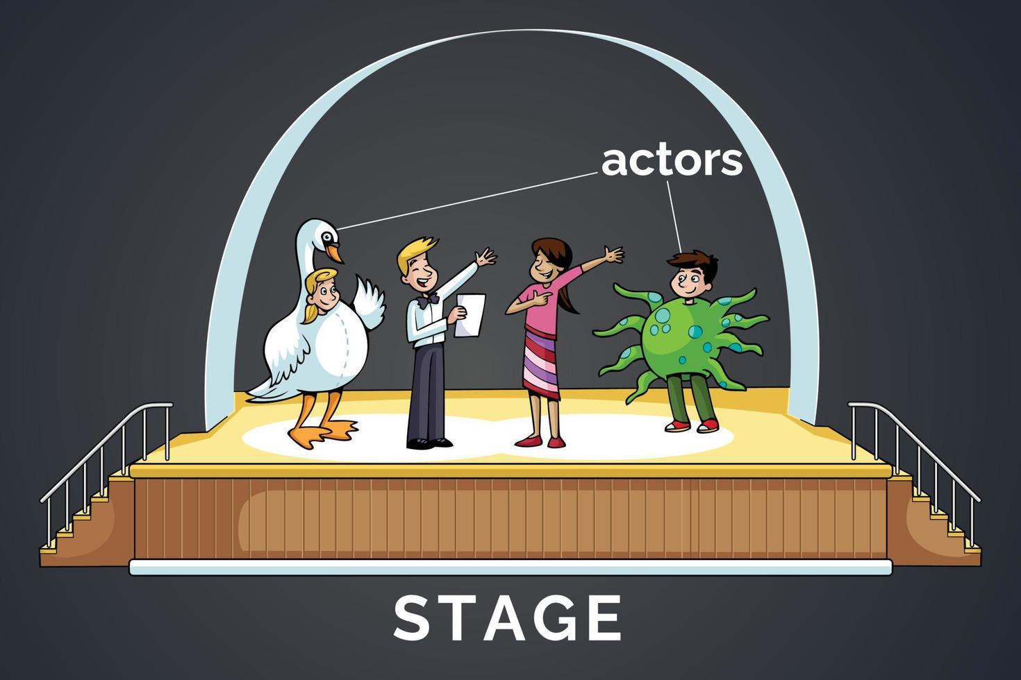 actor cartoon character stage design vectore pro illustration vector