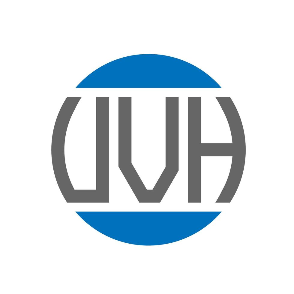 diseño de logotipo de letra uvh sobre fondo blanco. concepto de logotipo de círculo de iniciales creativas uvh. diseño de letras uvh. vector