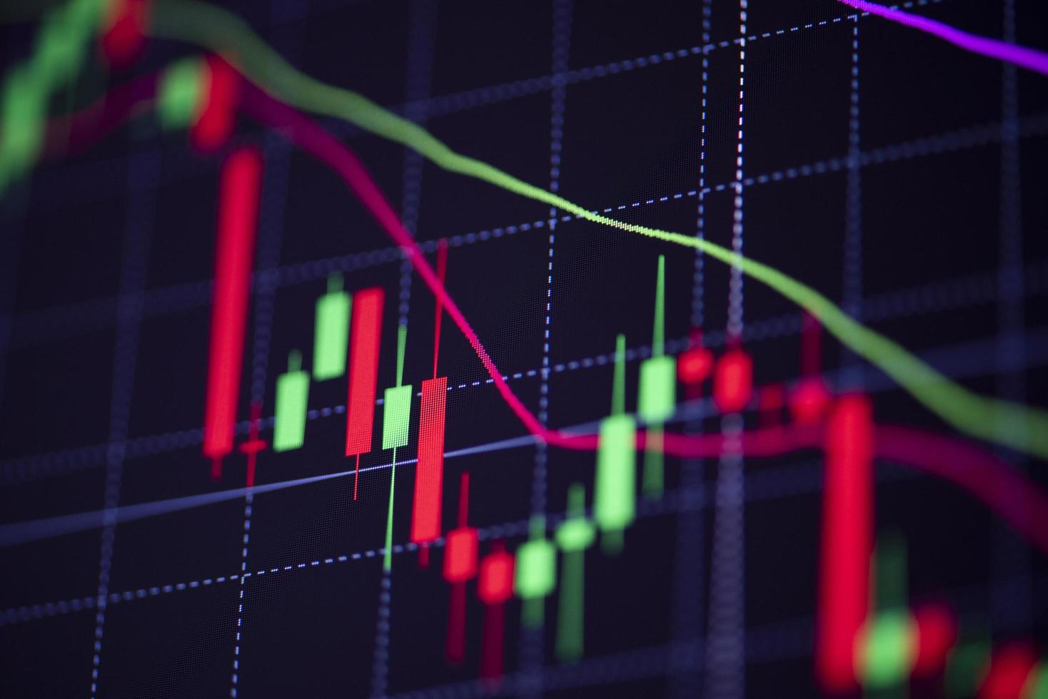 Stock market exchange loss trading graph analysis investment indicator business graph charts of financial board display candlestick crisis stock crash red price chart fall money - photo