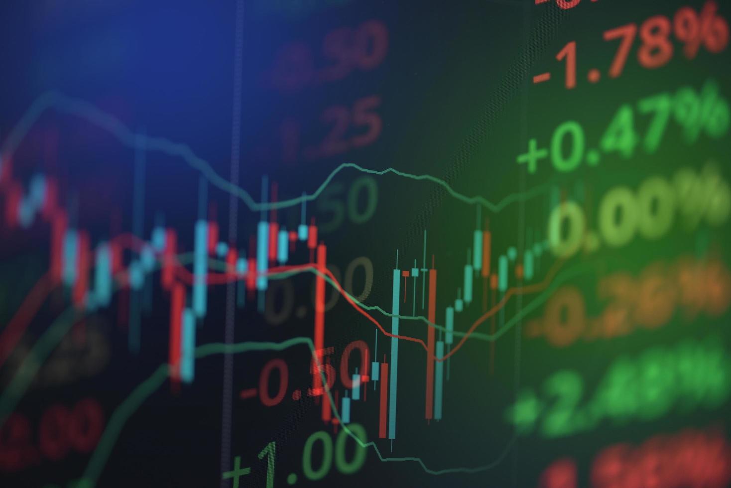 Stock market graph chart - stock exchange trading analysis investment financial display stock crisis crash down and grow up trand profits financial or forex graph stock market digital graph business photo