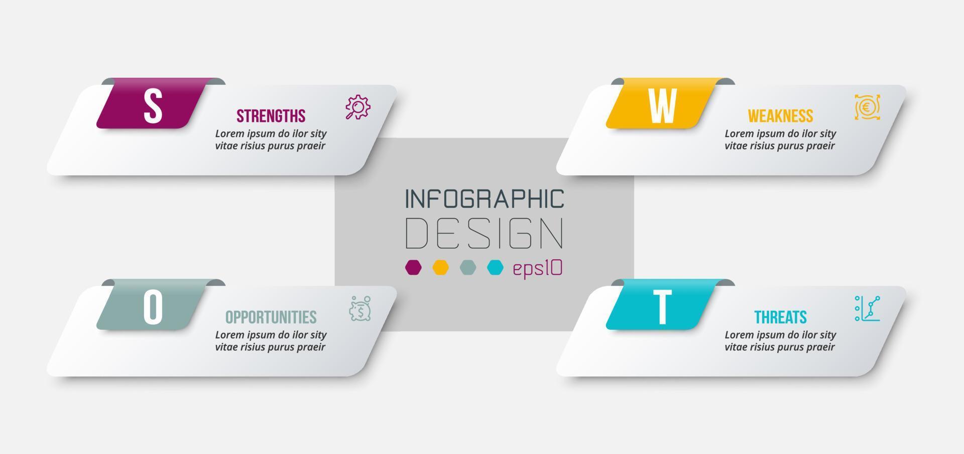 plantilla de infografía de concepto de negocio con análisis foda. vector