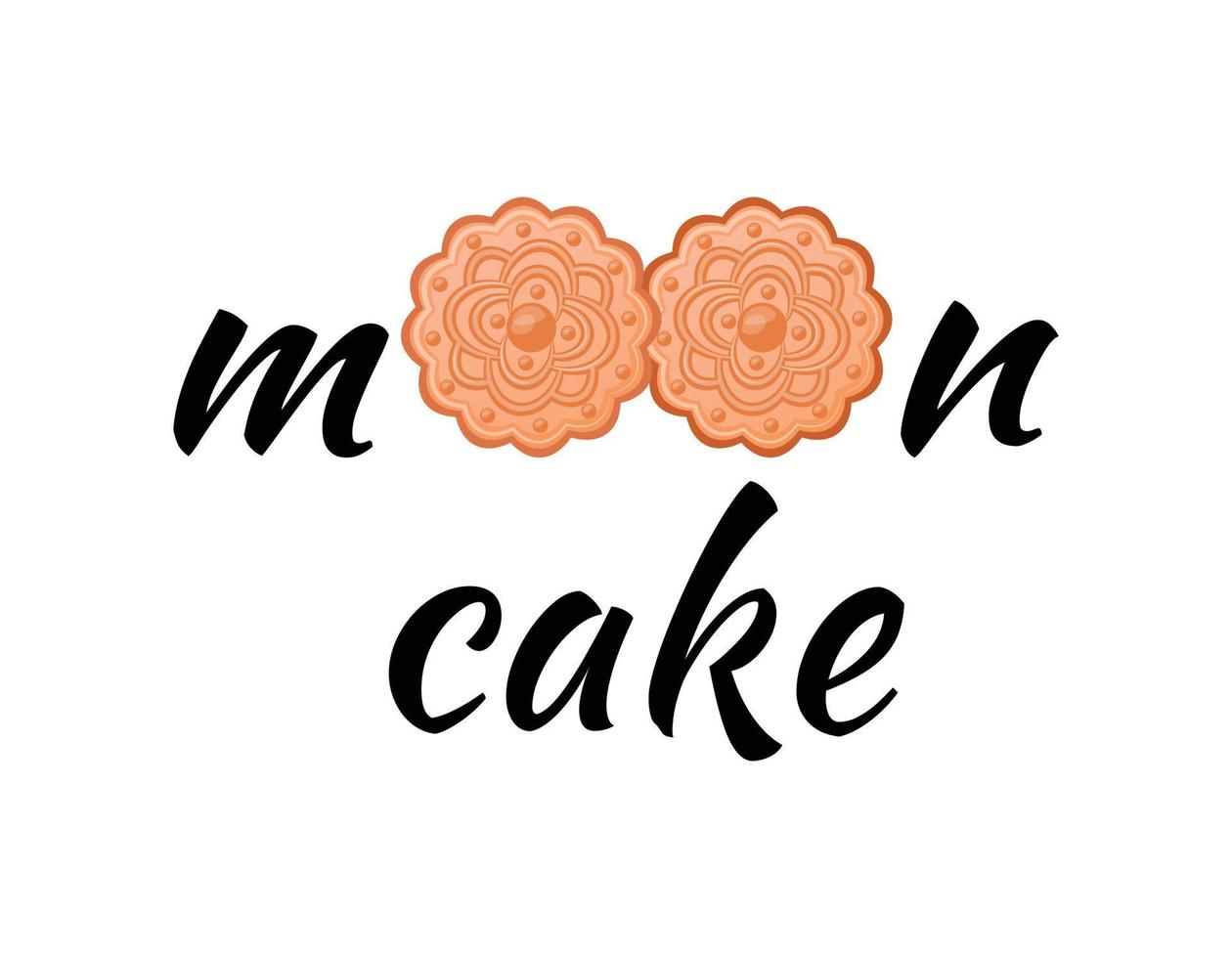 Cakes N More, Sector 86, Faridabad | Zomato