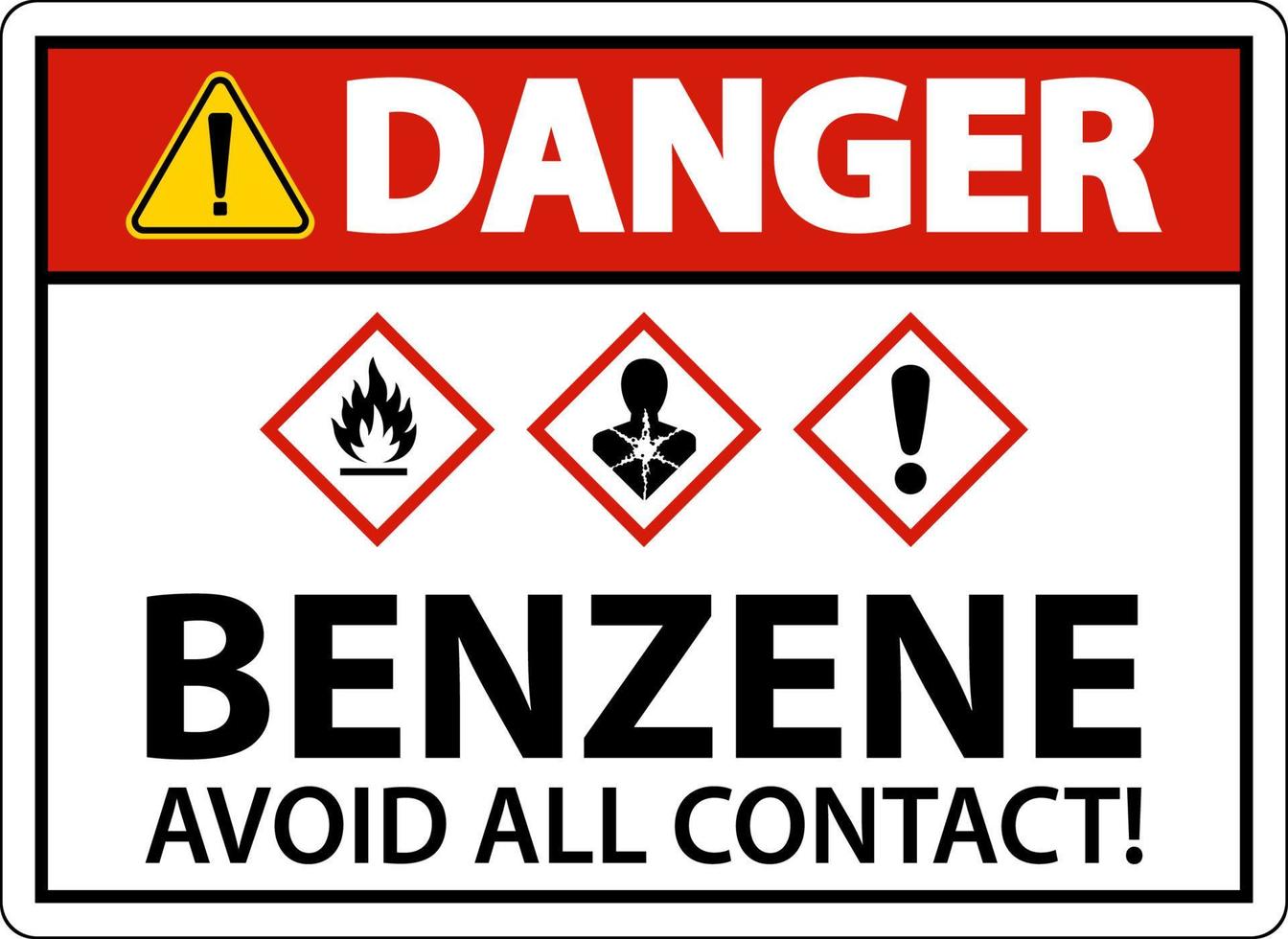 Danger Benzene Avoid All Contact GHS Sign On White Background vector
